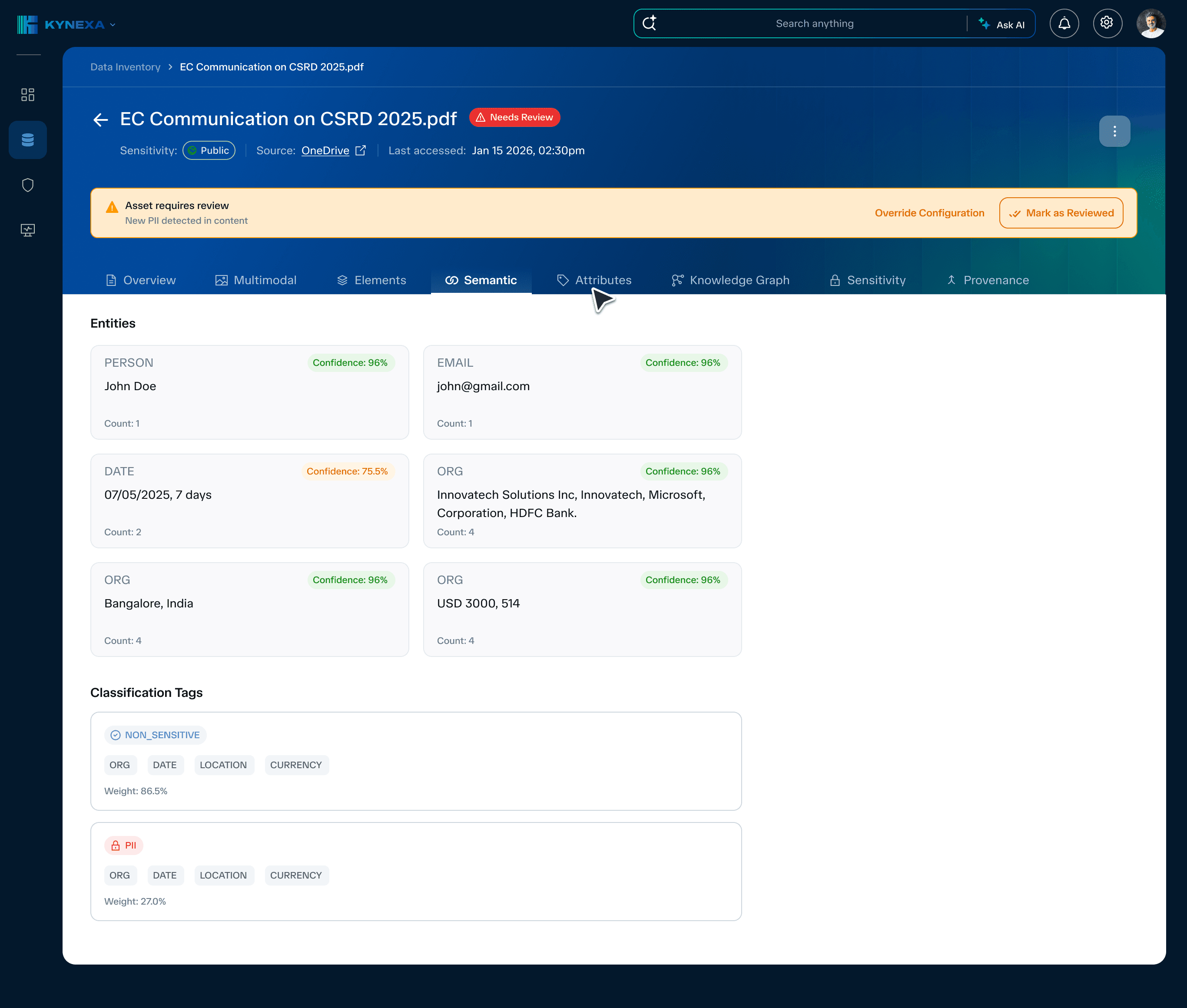 Semantic metadata: automatically extracted entities, labels and sensitivity at the element level.