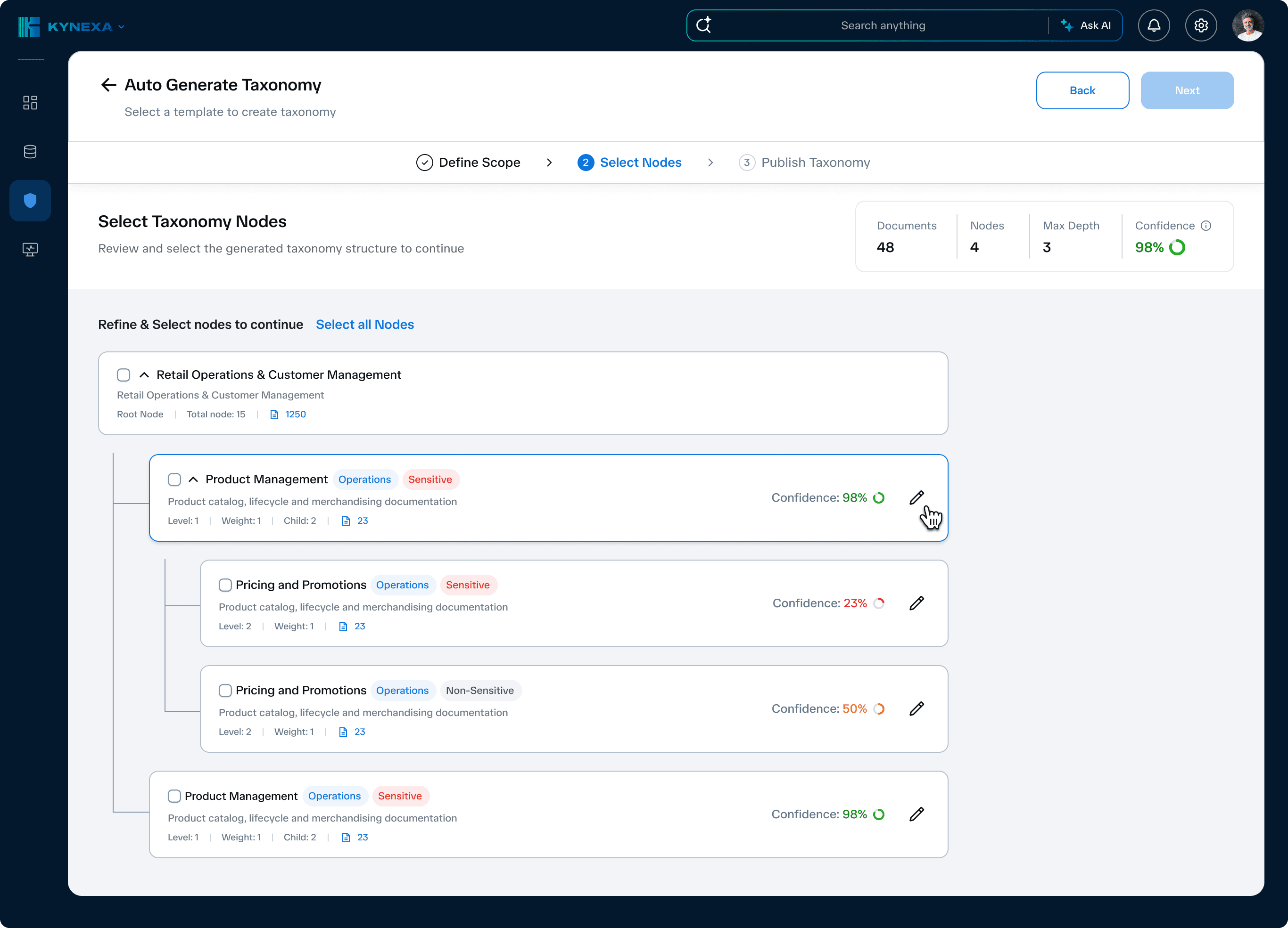 Taxonomy and classification of data assets across the enterprise.
